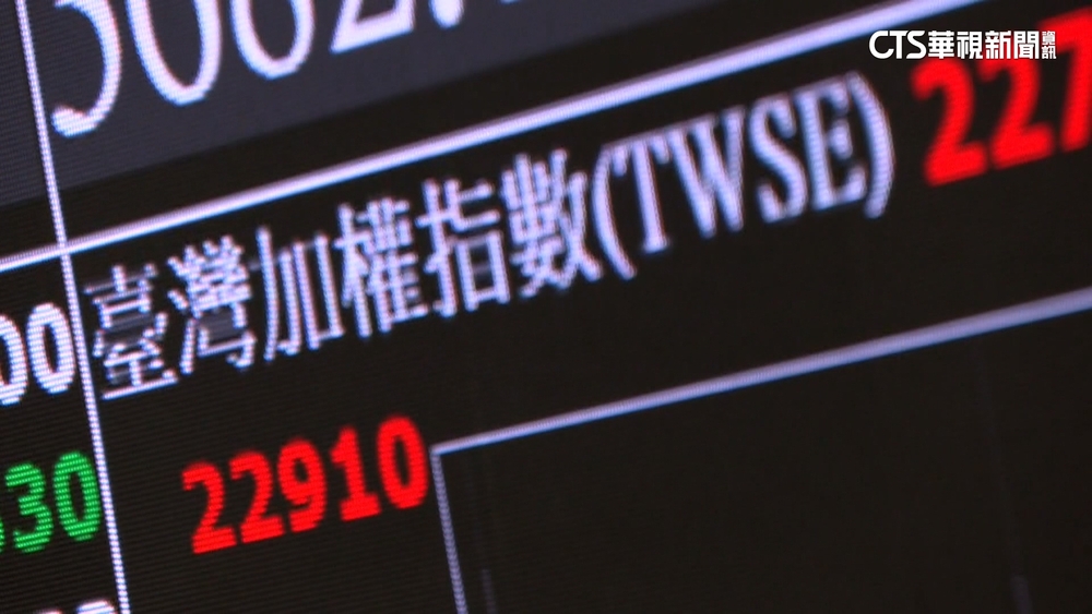 先川普.後拜登！　美國選戰「利空」因素空襲台股