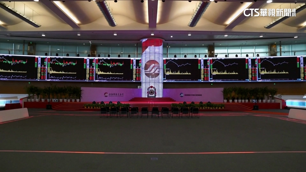 藉資訊不透明撐市？　中國股市將「蓋牌」外資淨出入數據