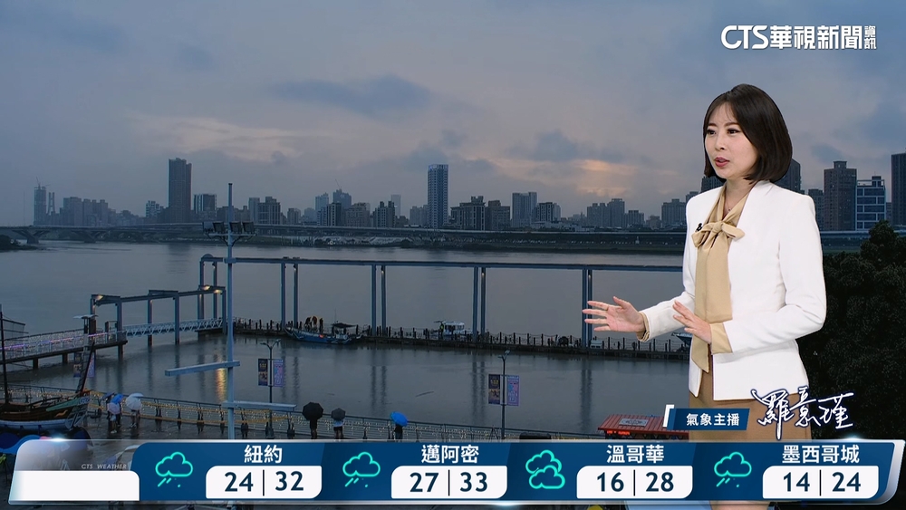 天氣高溫炎熱　午後留意大雨或豪雨