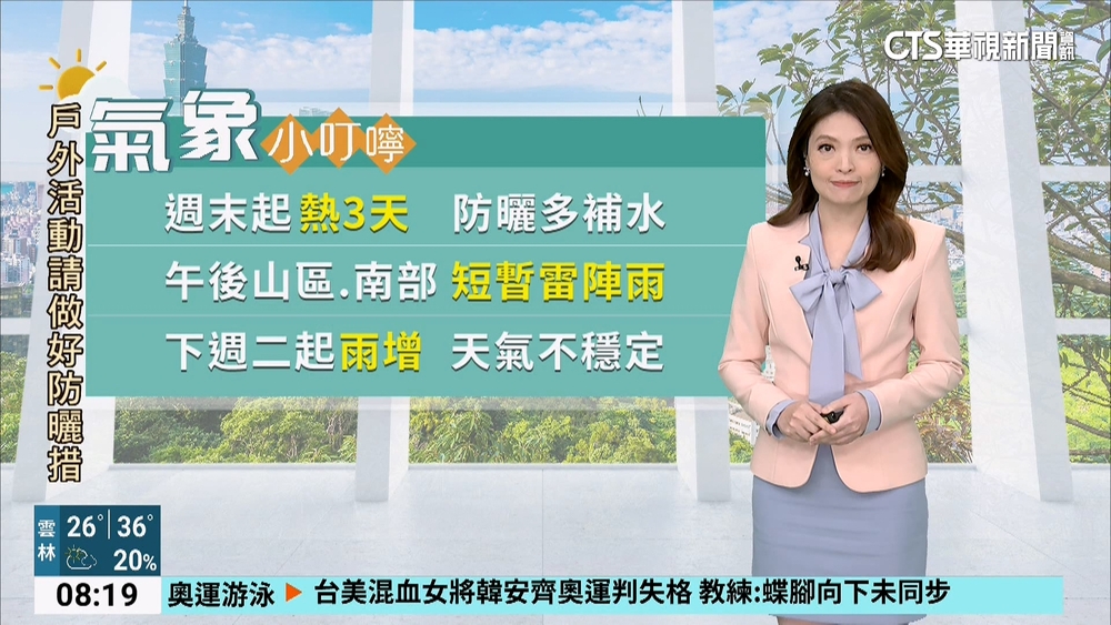 午後山區.南部　短暫雷陣雨