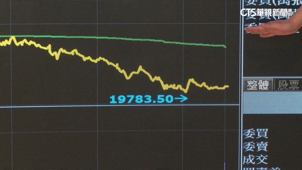 史上最慘股災！　證交所「信心喊話」歸咎兩原因