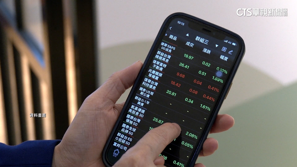 台股昨崩跌1807點　今開紅盤.一度漲逾800點