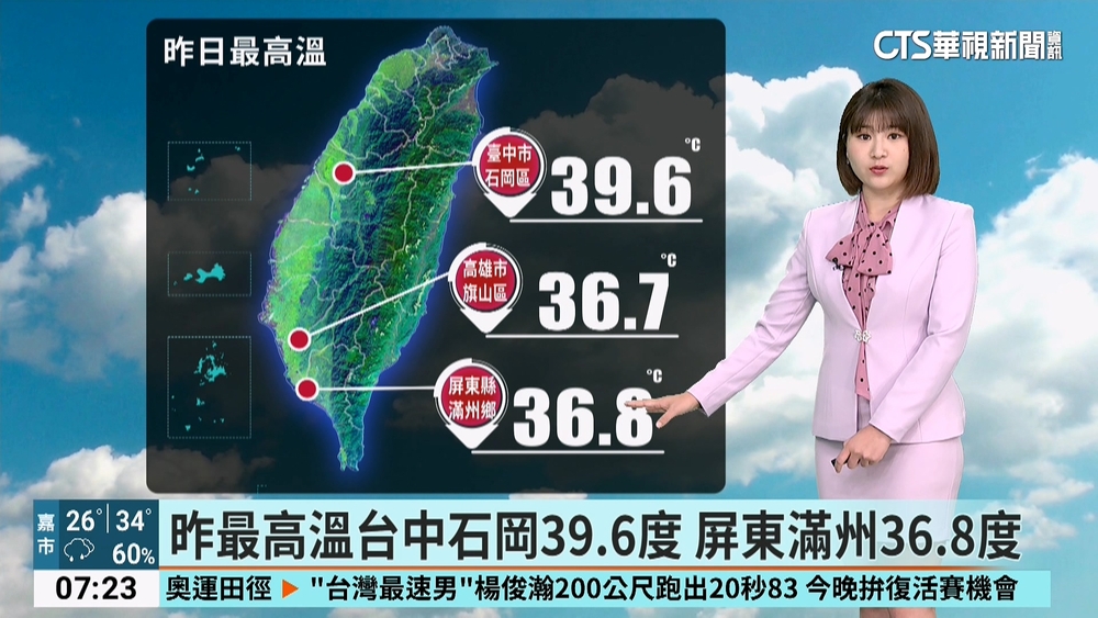 低壓近水氣多　午後局部大雷雨