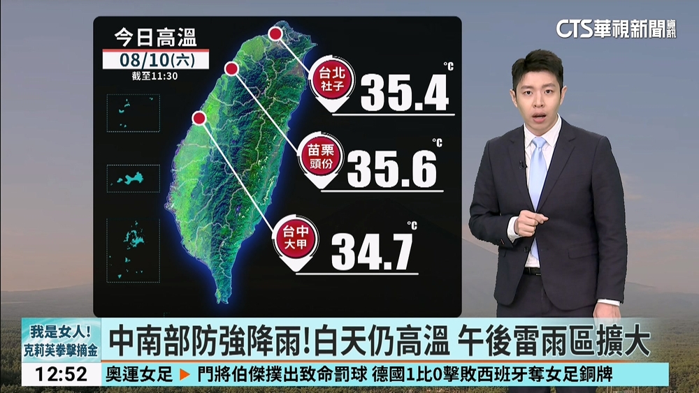 中南部防強降雨！白天仍高溫　午後雷雨區擴大