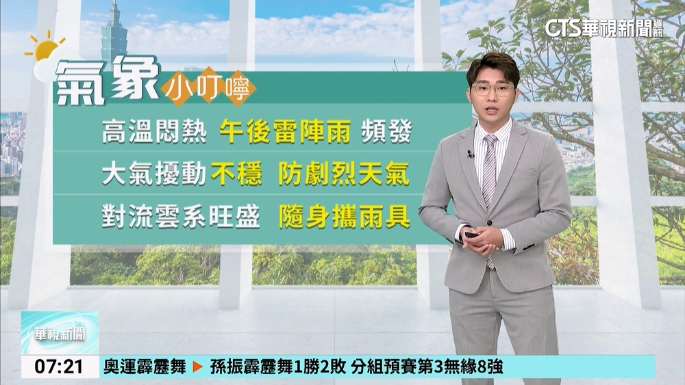 今對流發展旺盛大氣不穩定　慎防大雨