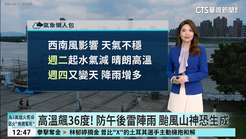高溫飆36度!　防午後雷陣雨 颱風山神恐生成
