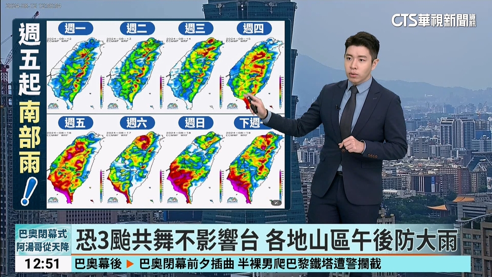 北北桃苗花東高溫飆36度　北市體感41度