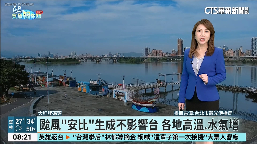 颱風"安比"生成不影響台 各地高溫.水氣增