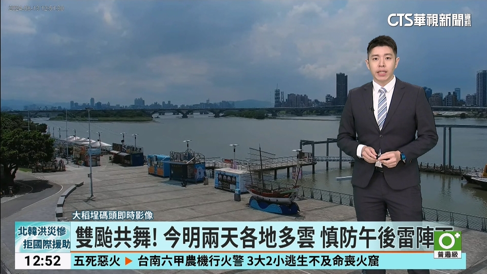 雙颱共舞! 今明兩天各地多雲　 慎防午後雷陣雨