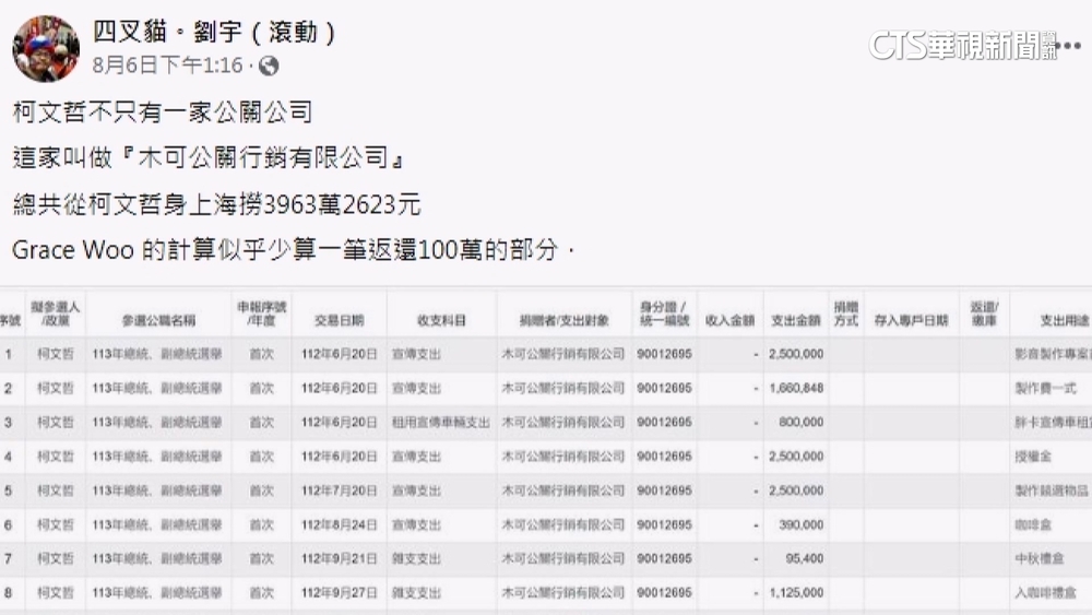 木可「停止運作」遭疑滅證　民眾黨：全面檢討表負責