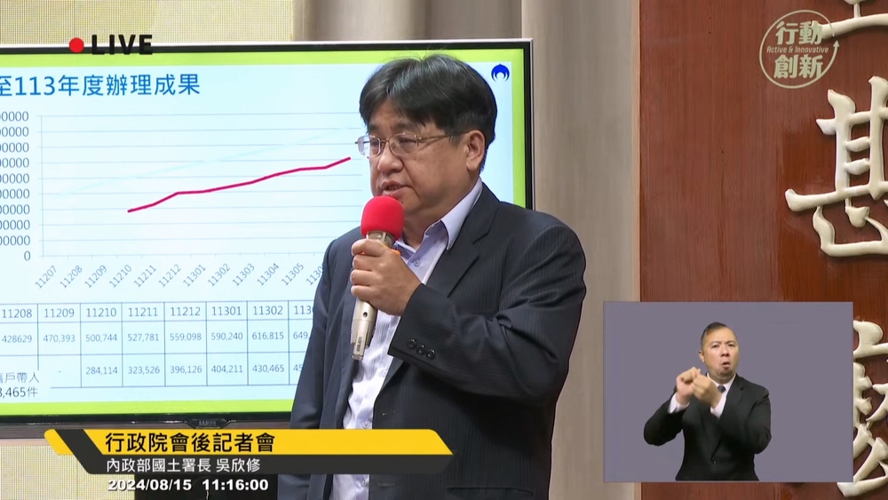 租屋族福音！300億租金補貼延長至2026年　明年擴大加碼至75萬戶