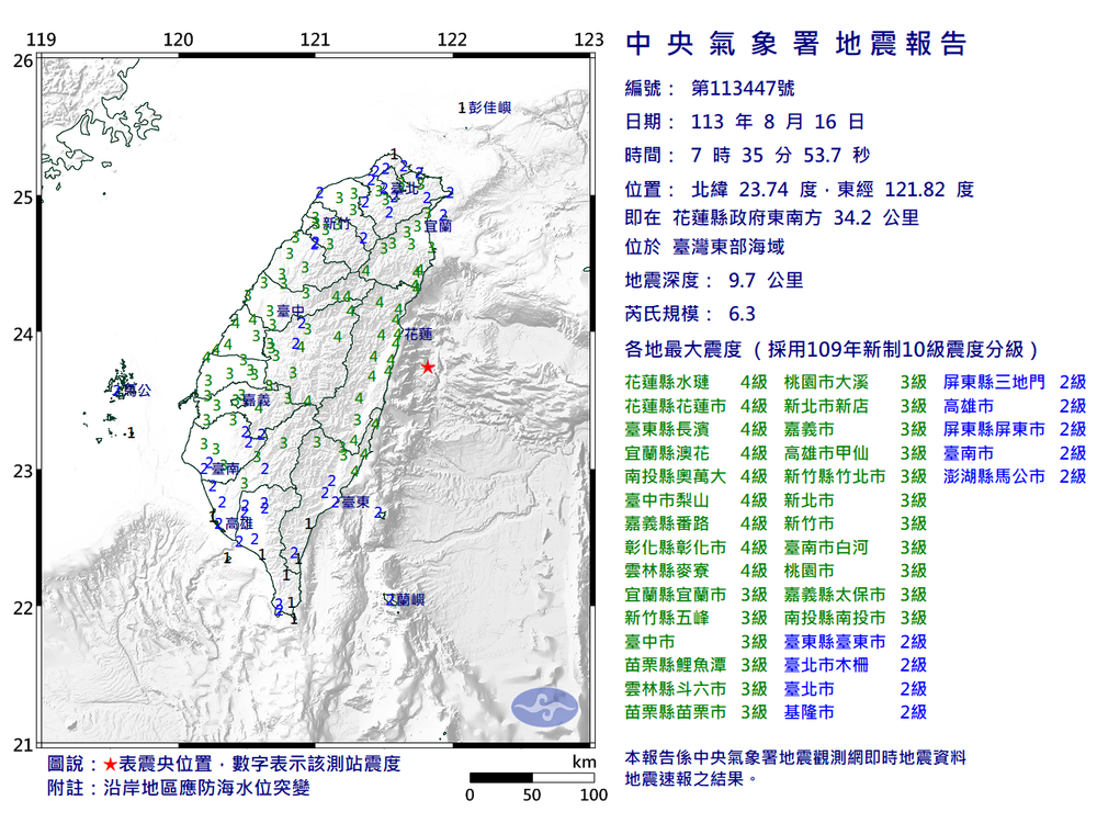 07：35規模6.3地震！宜花東最大震度4級 氣象署：震央在0403附近