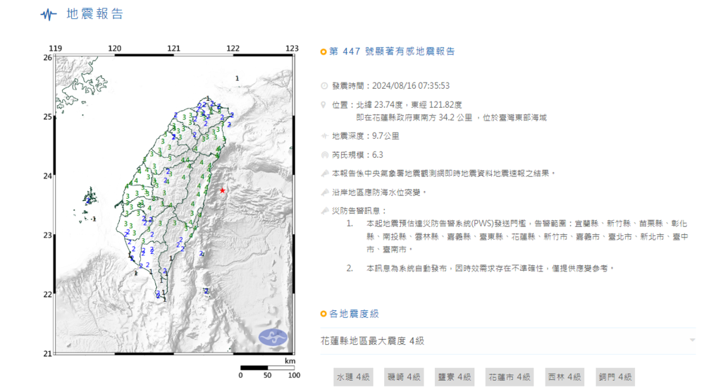 今早規模6.3地震全台有感 氣象署：3天內留意餘震