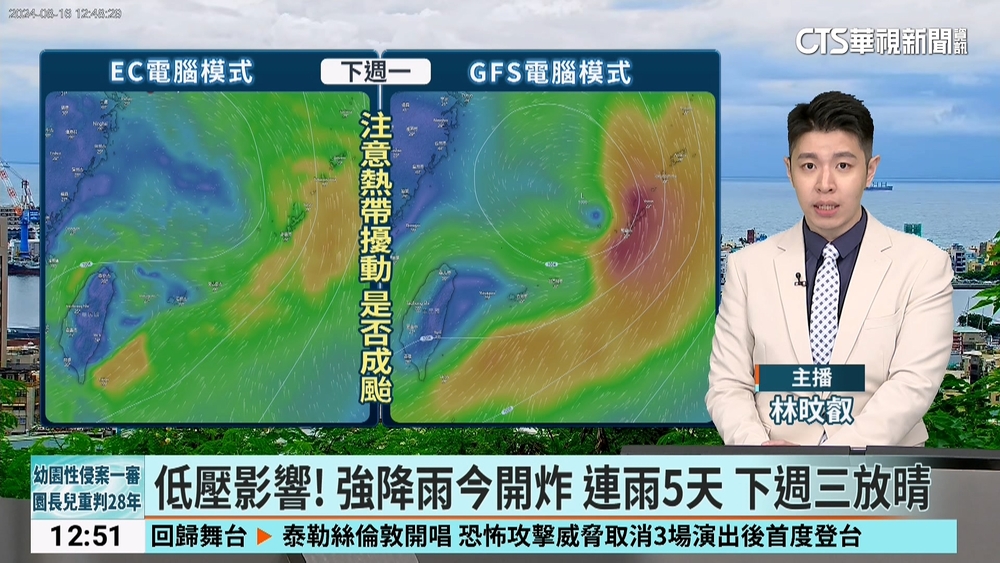 低壓影響！　強降雨今開炸　連雨5天　下週三放晴