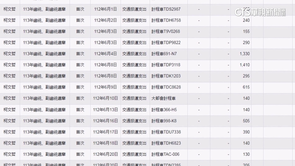 民眾黨秀單據駁「幽靈計程車」　綠議員再嗆：別蓋牌