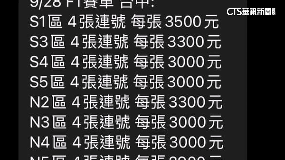 F1賽車封街展演將登台　門票秒殺！黃牛喊價14倍