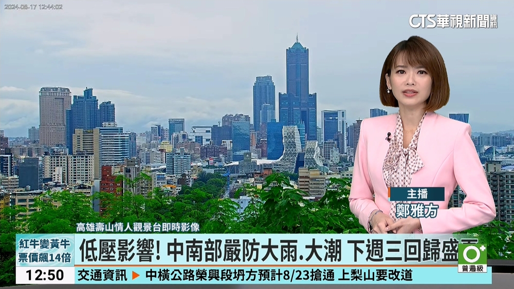 低壓影響！　中南部嚴防大雨.大潮　下週三回歸盛夏