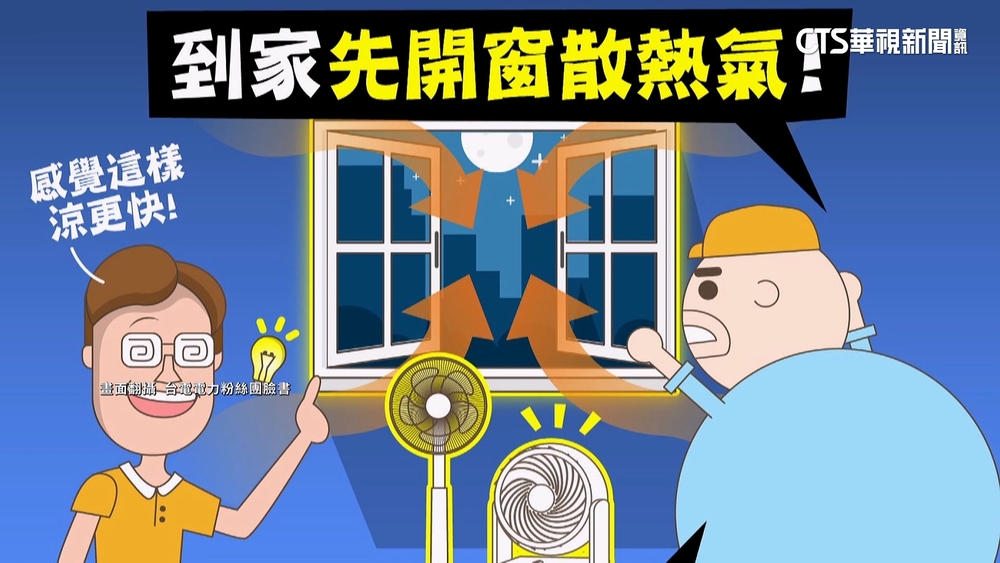 處暑到熱氣out！　台電：回家先開窗散熱　熱度差很大