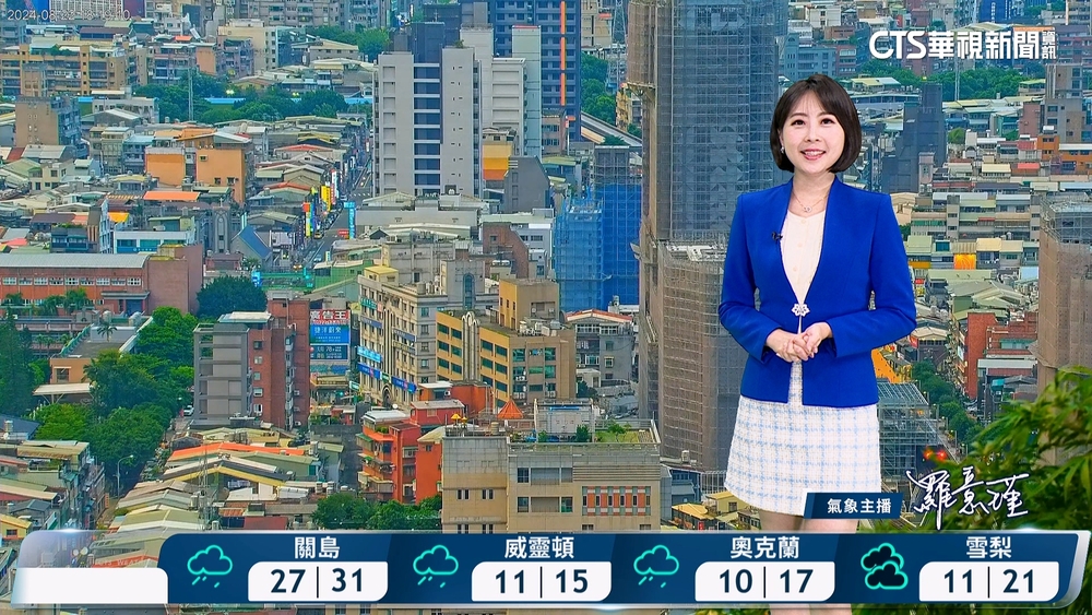 各地晴到多雲　午後留意局部雷陣雨