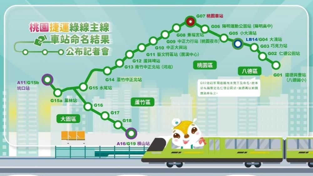 圖/翻攝自桃園市政府