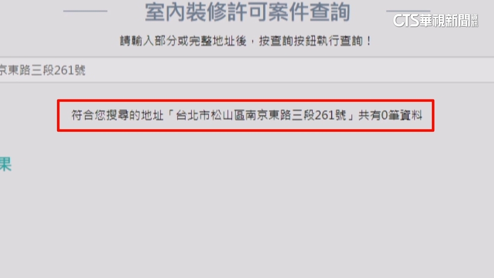 未申請裝修！民眾黨台玻大樓涉違法施工　柯：沒在開工
