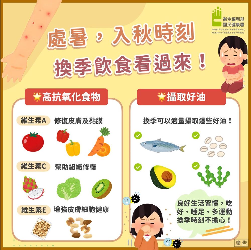 「秋老虎」換季容易狂打噴嚏？　國健署推2大類營養要素