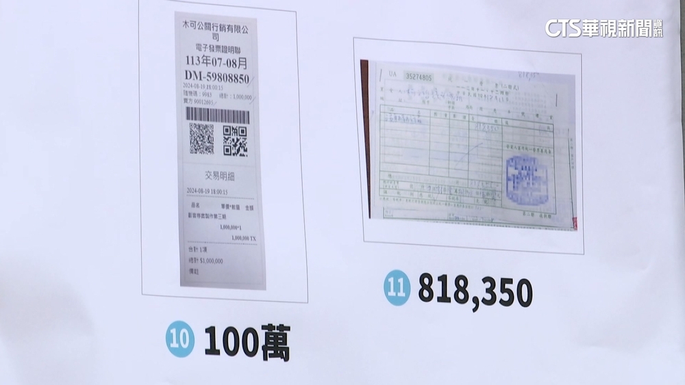 四叉貓揪木可「8/19開百萬發票」　民眾黨：廠商漏開