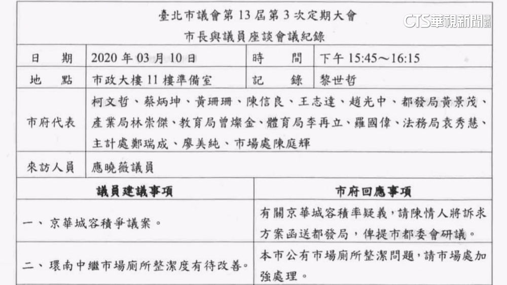 3場便當會時間曝！　柯+3副市長罕見「全到齊」