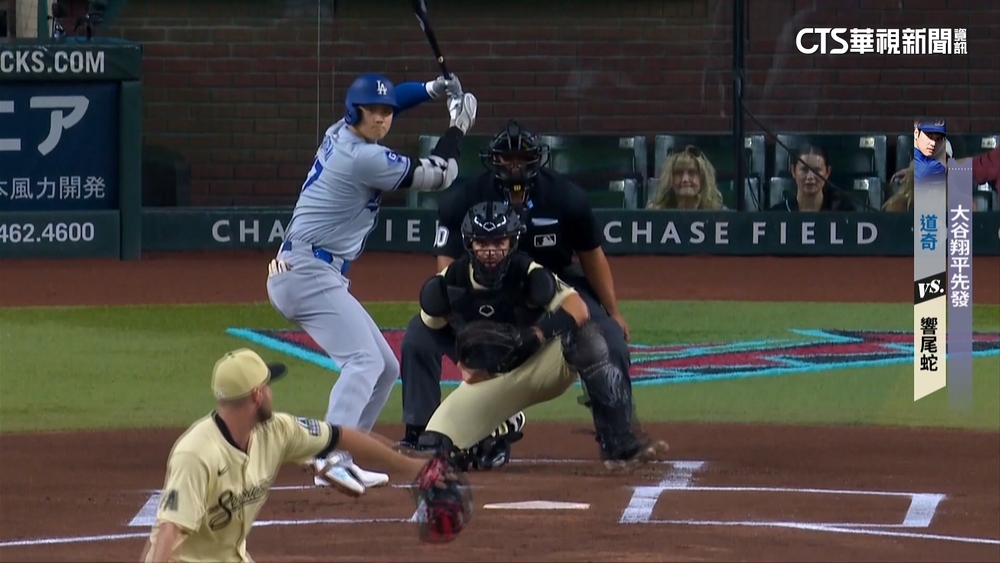 大谷第44轟先聲奪人　「宇宙MVP打線」3連轟發威
