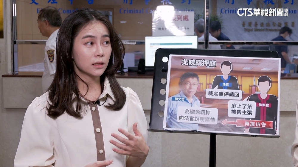 檢辯戰首局柯占上風？　法界分析檢聲押「可能是策略」