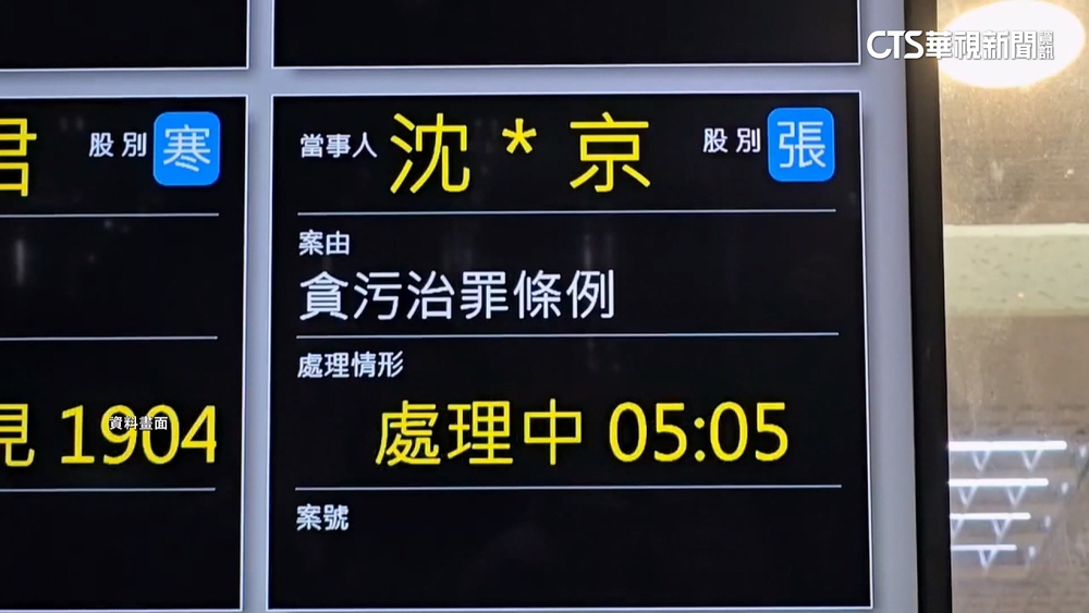 週刊爆應曉薇1500萬帳目不清　檢調查金流