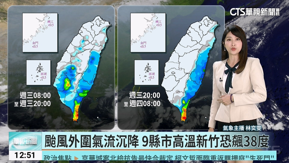 颱風外圍氣流沉降 9縣市高溫新竹恐飆38度