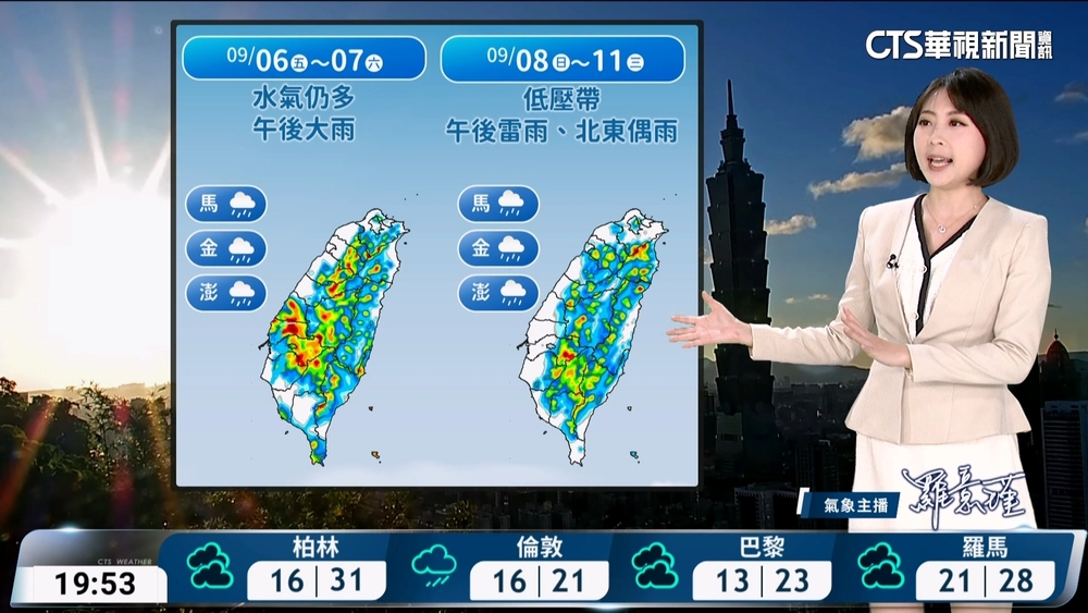 水氣偏多 午後防局部大雨 沿海留心長浪