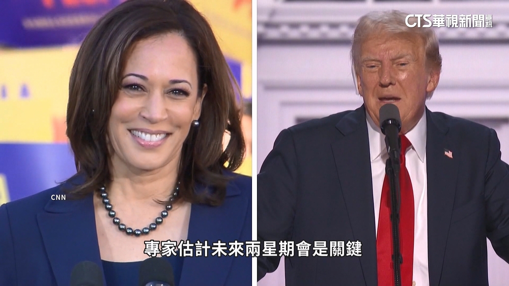 6搖擺州最新民調賀2川1　選民最關心是「經濟」