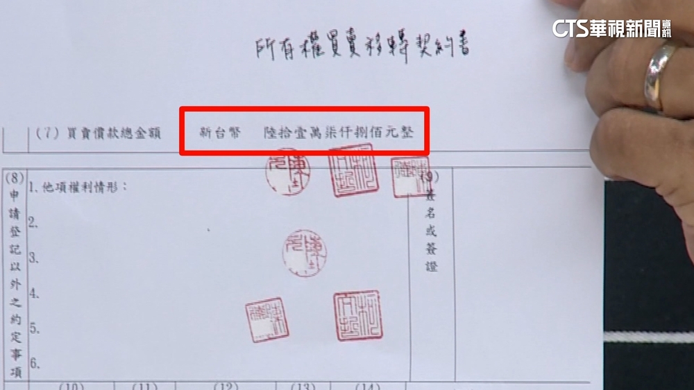 柯商辦買賣契約總價寫「61萬」　地政士：公契課稅用