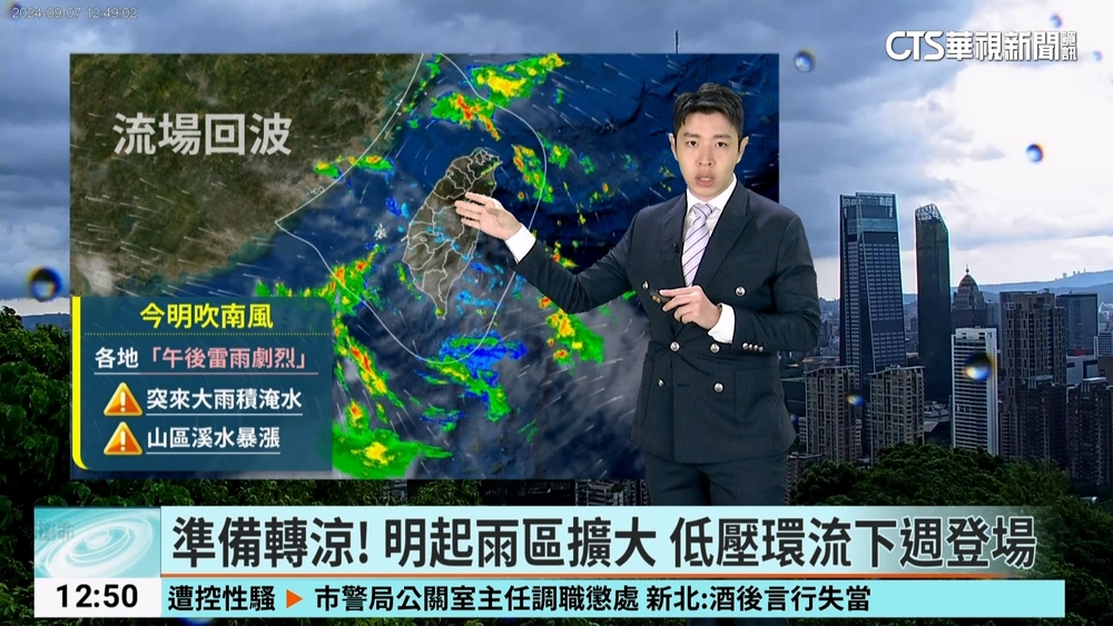準備轉涼！明起雨區擴大　低壓環流下週登場