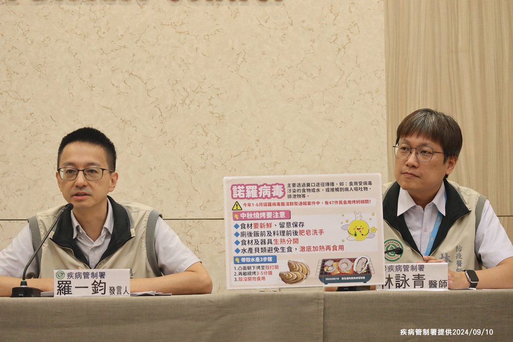 中秋過節小心！上半年「烤蚵」釀47起諾羅群聚 疾管署：開殼後再烤5分