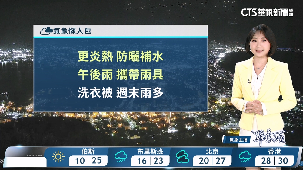 明白起低壓漸遠離　午後防大雷雨