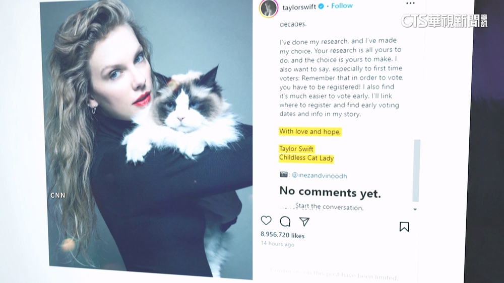 不滿挺賀錦麗！　川普：泰勒絲將因此付出代價