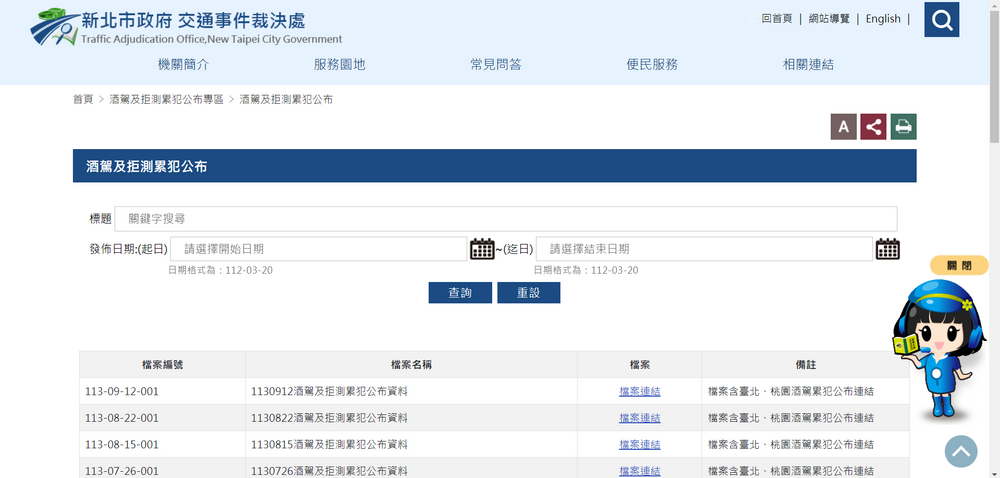 新北第53次公布酒駕累犯名單　已累計1204人