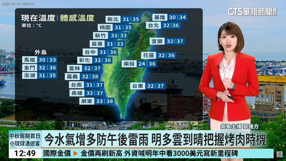 今水氣增多防午後雷雨　明多雲到晴把握烤肉時機