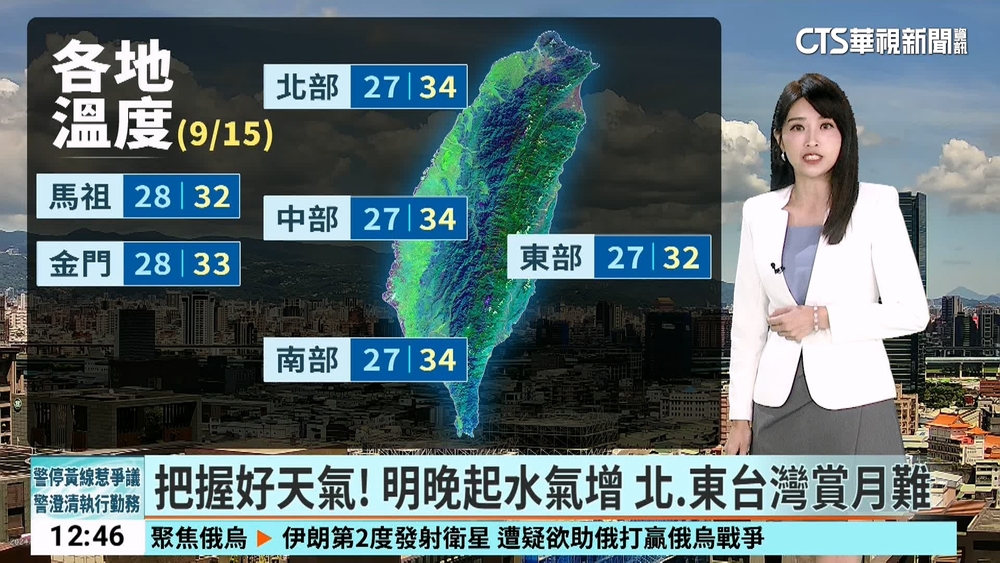 把握好天氣！明晚起水氣增　北、東台灣賞月難