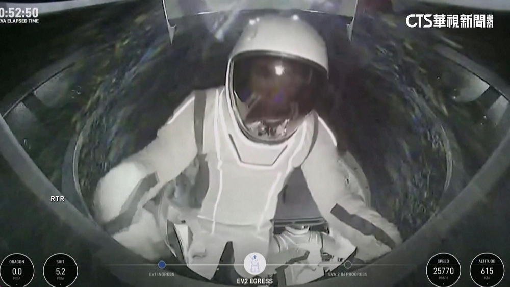 首次民間太空漫步　SpaceX乘龍號返地球