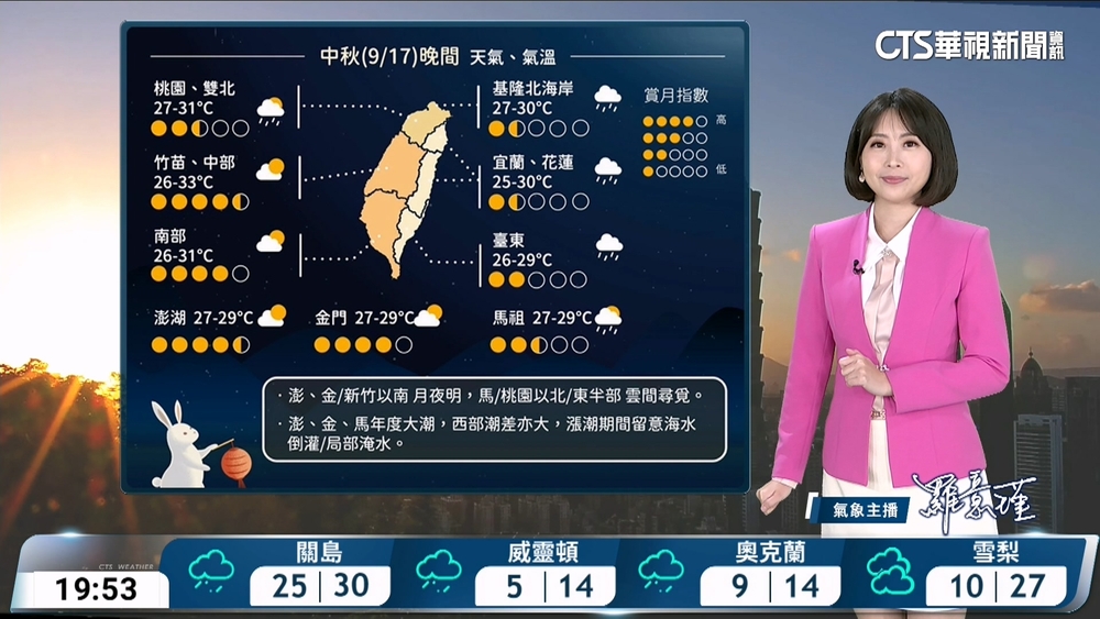 「葡萄桑」颱風影響！桃園以北.東半部局部雨　沿海風強浪大