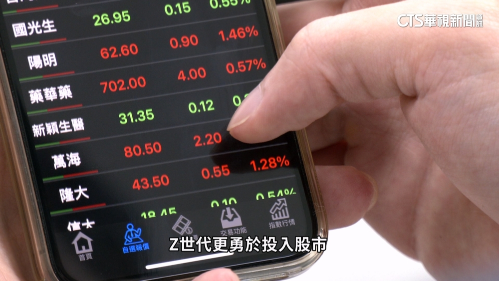 精緻窮代表？　Z世代重生活品質.積極「以錢賺錢」