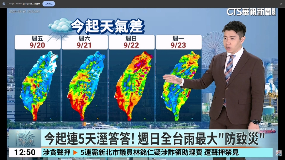 今起連5天溼答答!　週日全台雨最大"防致災"