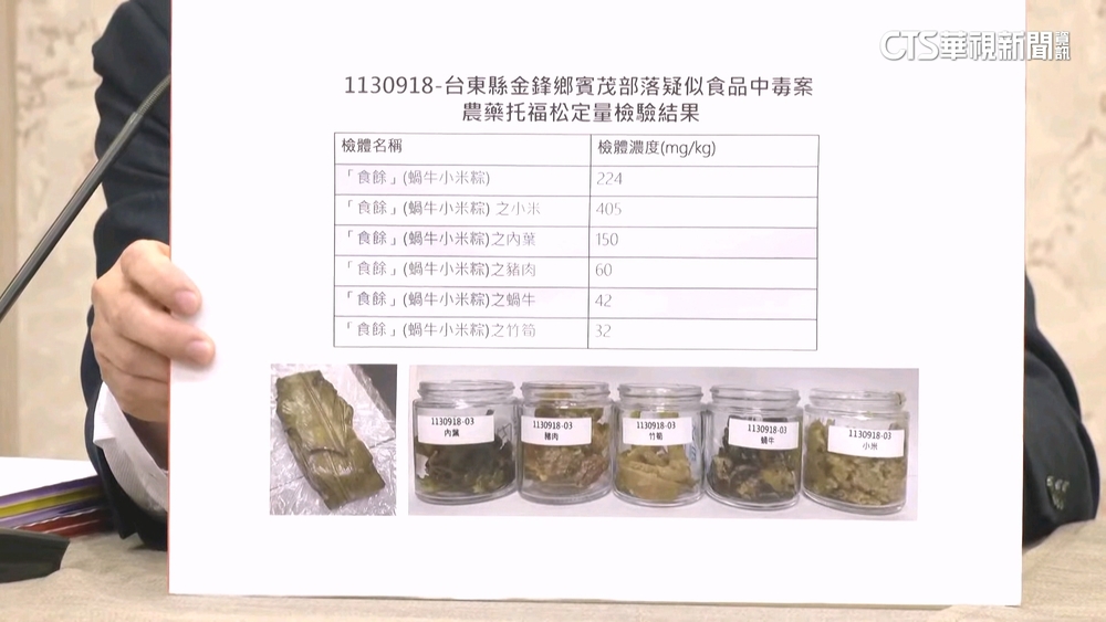 蝸牛小米粽中毒事件　「小米」驗出農藥濃度異常高