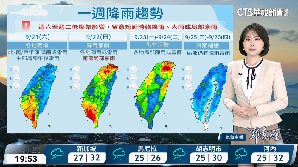 低氣壓影響各地天氣不穩定　越晚降雨機率增