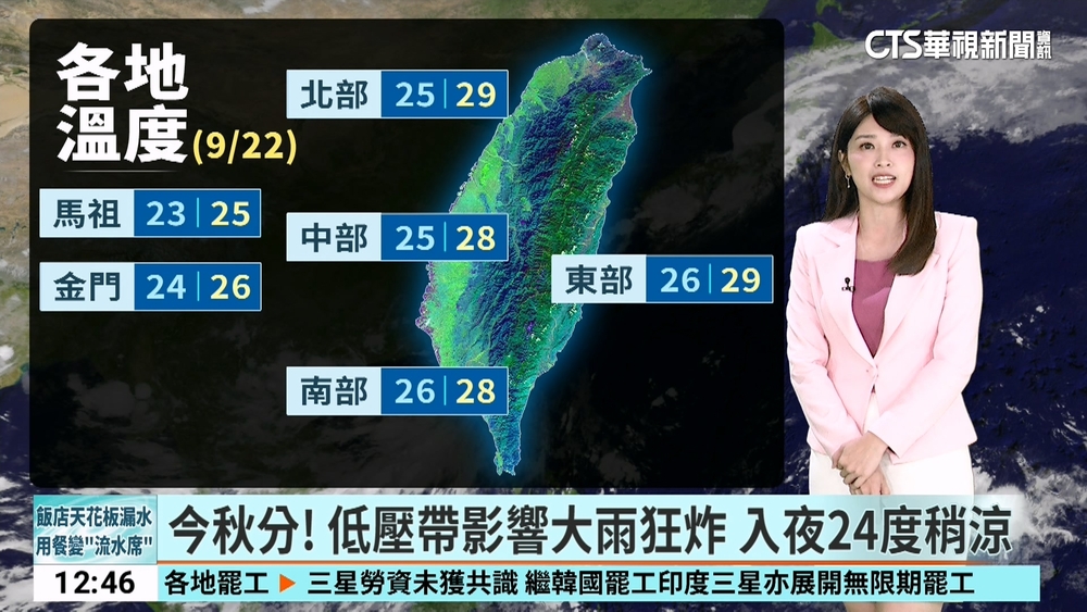 今雨最猛！　14縣市豪大雨　「北.東.南部」雨最多