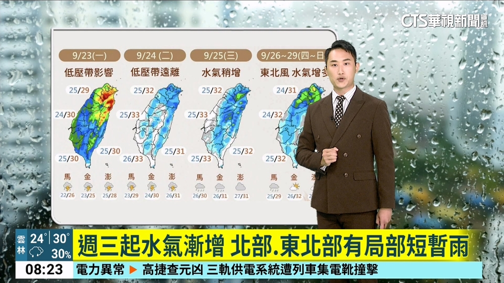 低壓影響　昨最高累積雨量新北平溪364mm